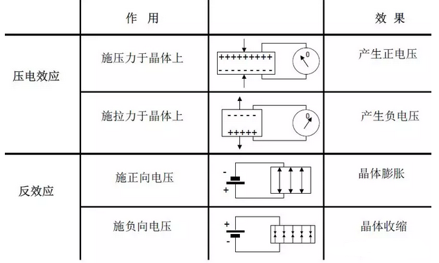 沈陽(yáng)宇時(shí)先鋒