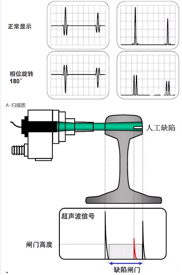 沈陽(yáng)宇時(shí)先鋒