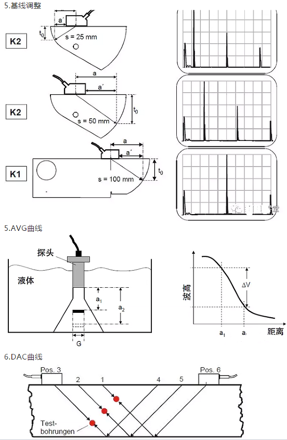 沈陽(yáng)宇時(shí)先鋒