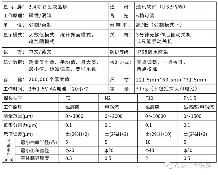 沈陽宇時(shí)先鋒