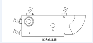 沈陽(yáng)宇時(shí)先鋒