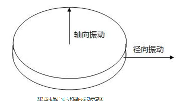 沈陽(yáng)宇時(shí)先鋒