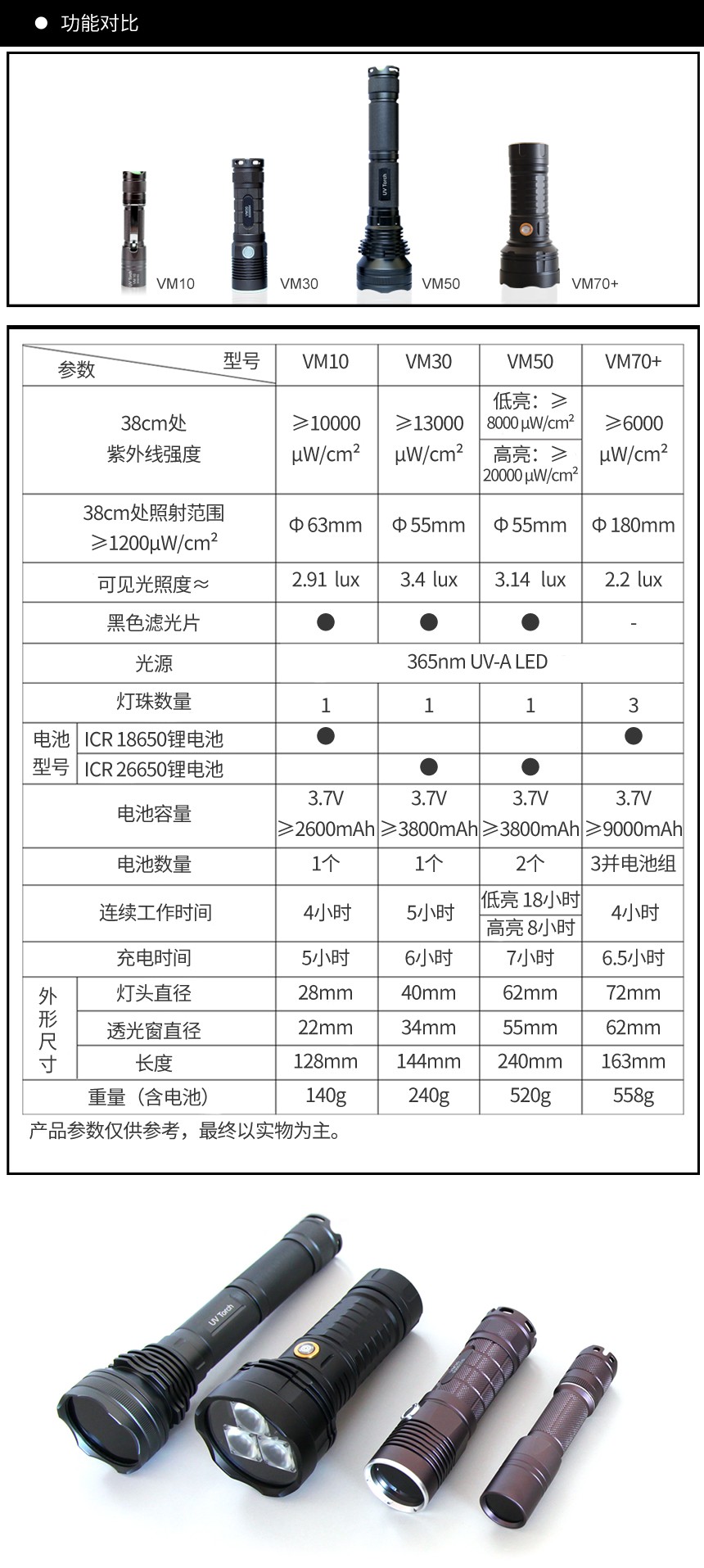 沈陽(yáng)宇時(shí)先鋒