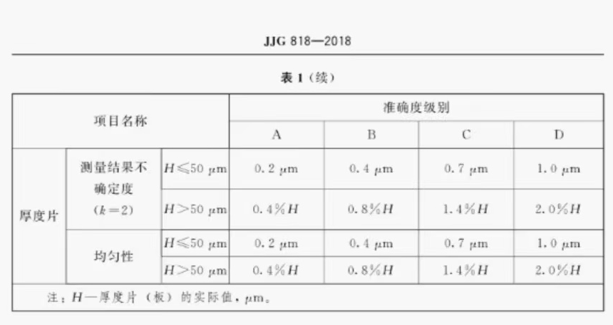 沈陽(yáng)宇時(shí)先鋒