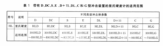 沈陽宇時先鋒