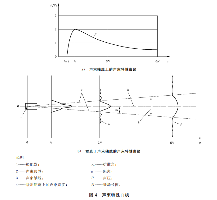 沈陽(yáng)宇時(shí)先鋒