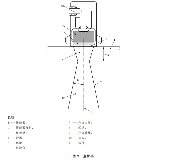 沈陽(yáng)宇時(shí)先鋒