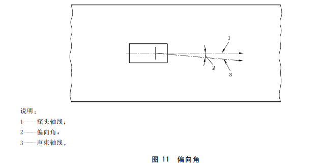 沈陽宇時先鋒