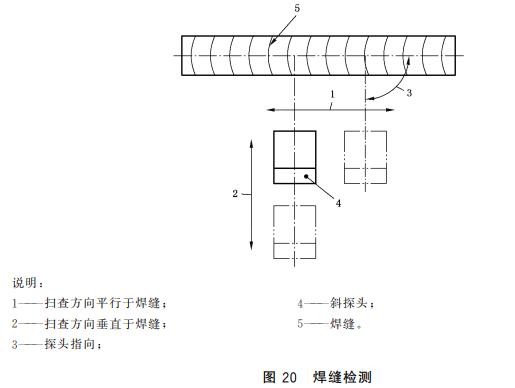 沈陽宇時先鋒