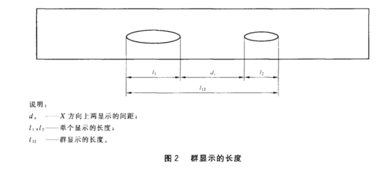 沈陽宇時先鋒