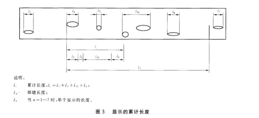 沈陽宇時先鋒