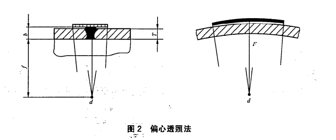 沈陽宇時(shí)先鋒