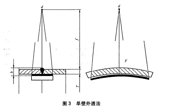 沈陽宇時(shí)先鋒